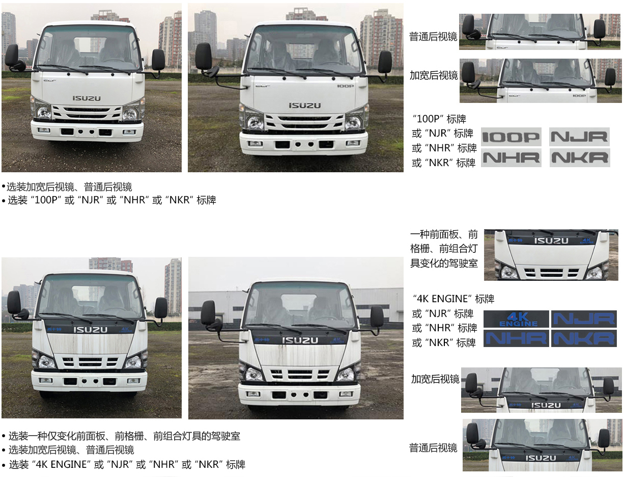 ��֪����SCS5041JGK13Q6�͸߿����I܇